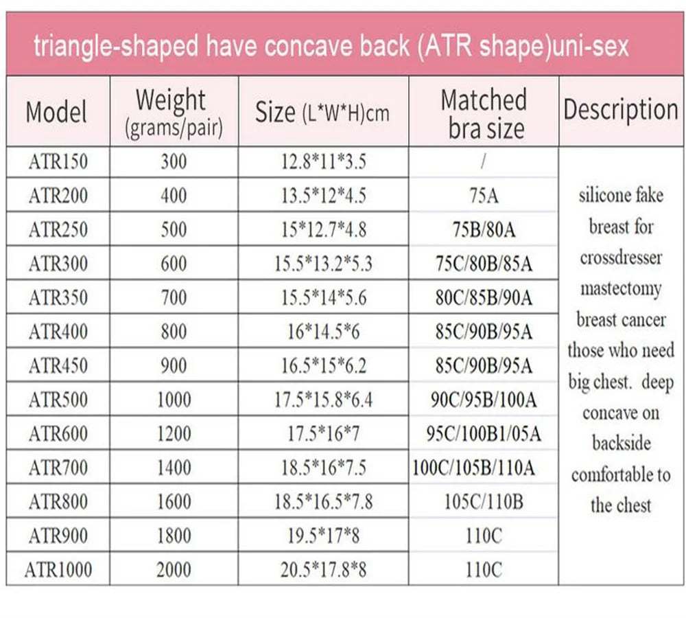 1PC Clear Realistic Silicone Fake Boobs crossdresser boobs Breast  For Shemale Transgender Drag Queen Transvestite Mastectomy